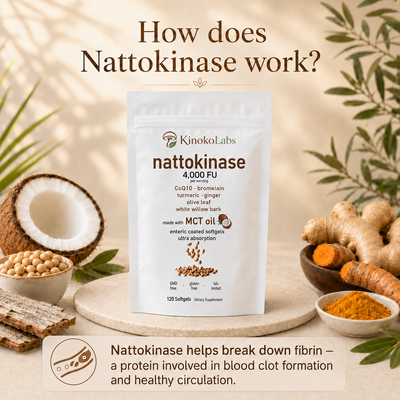 KinokoLabs Nattokinase 4,000 FU - 120 Softgels